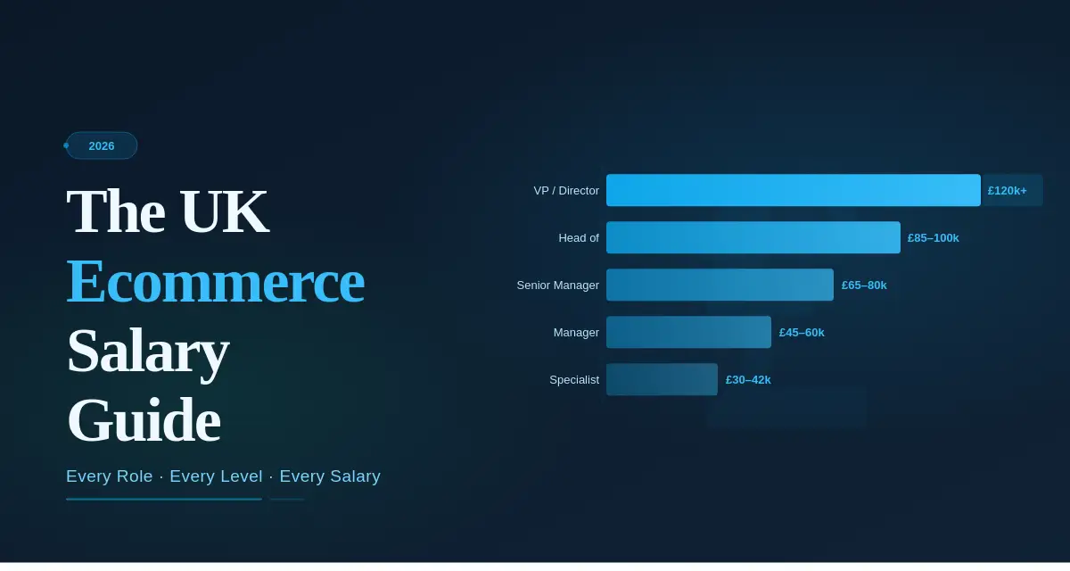 Ecommerce Salary Guide 2026