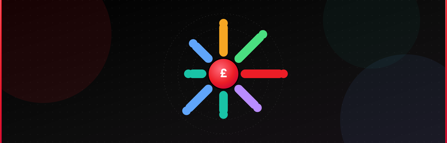 ecommerce salary