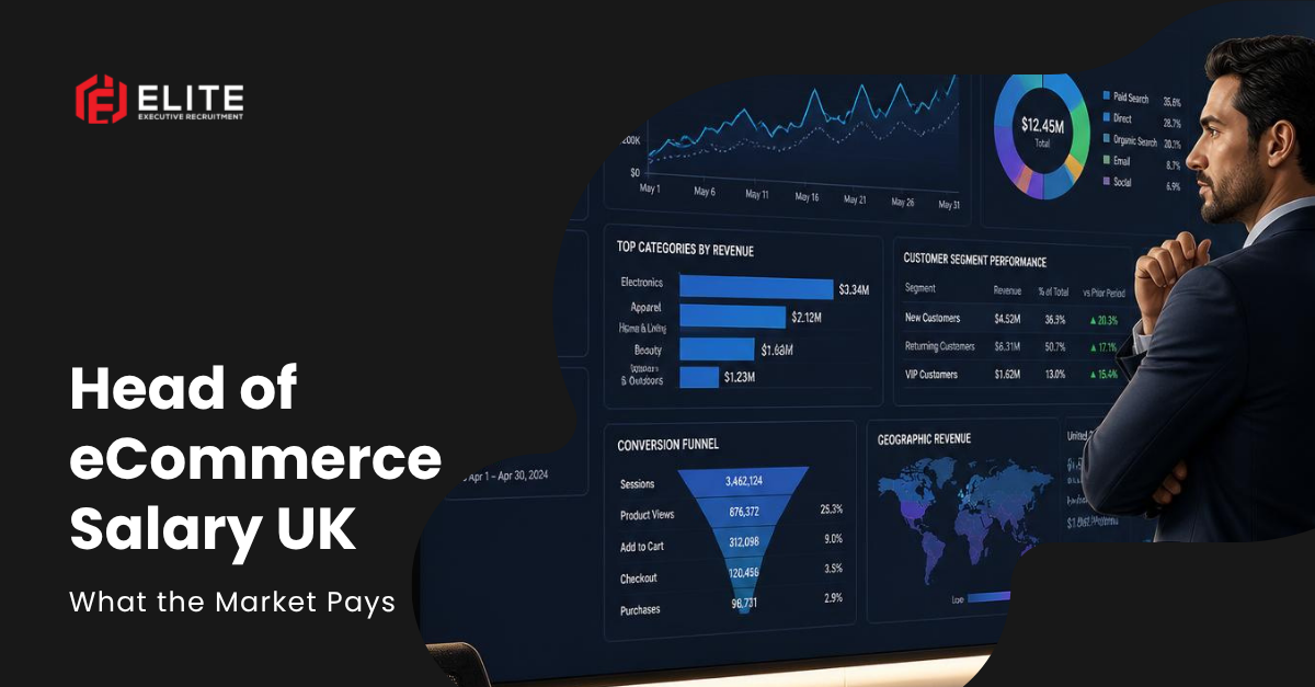 head of ecommerce salary