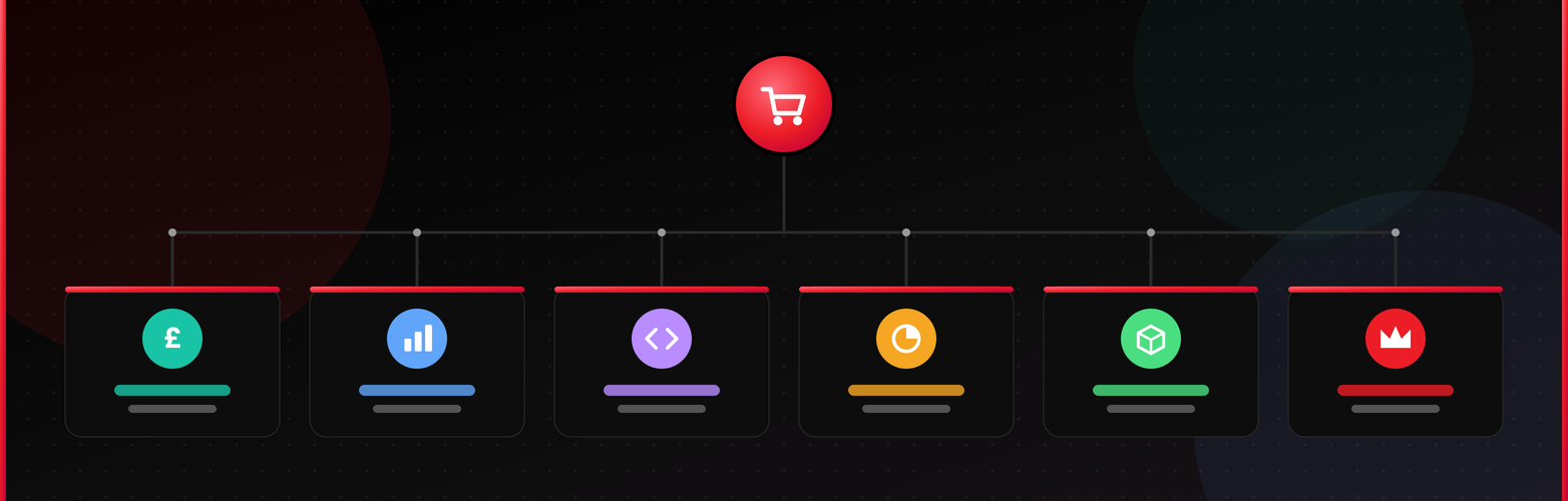 ecommerce jobs