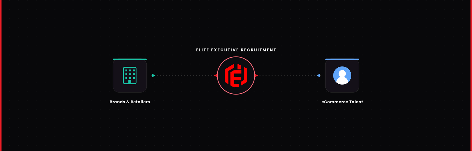 ecommerce recruiters