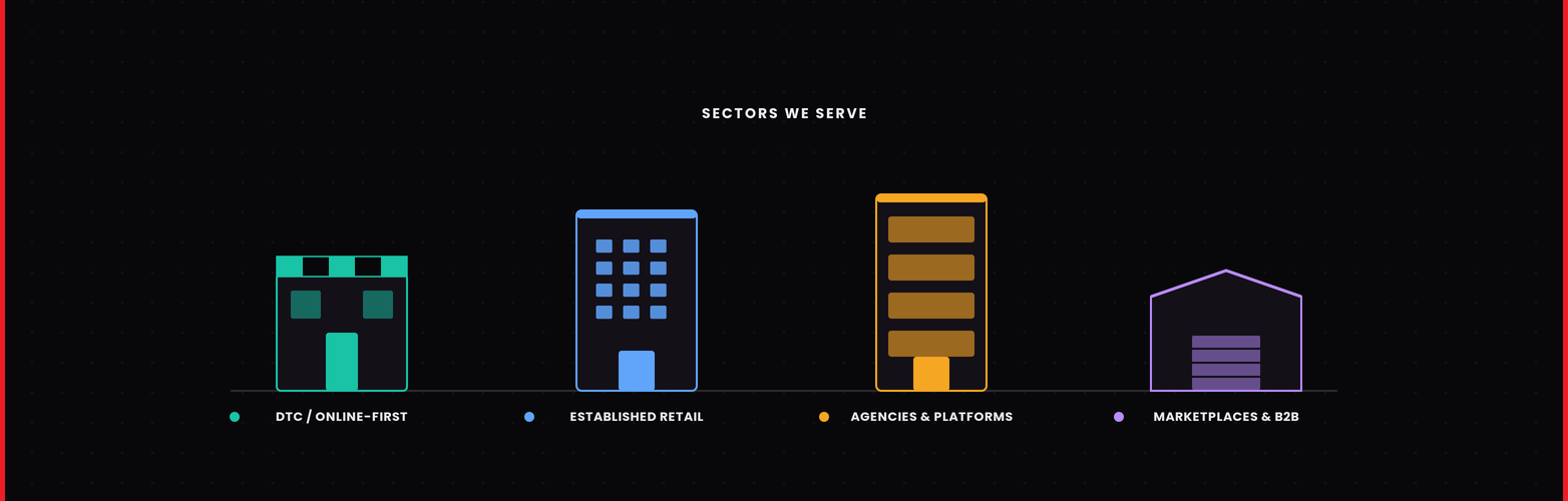 ecommerce recruitment agency
