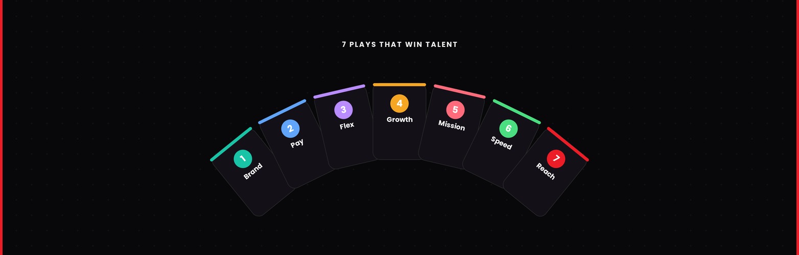 how to attract ecommerce talent