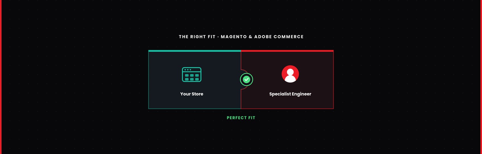 magento recruitment agency