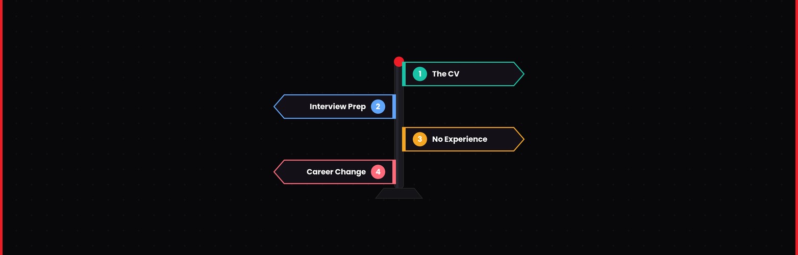 ecommerce career guides